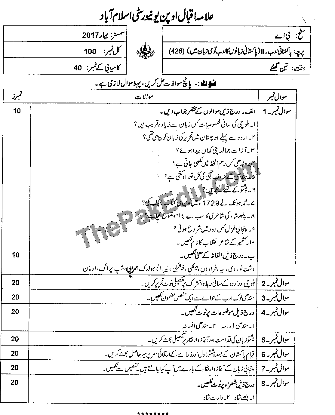 aiou solved assignment 3 code 426 spring 2021