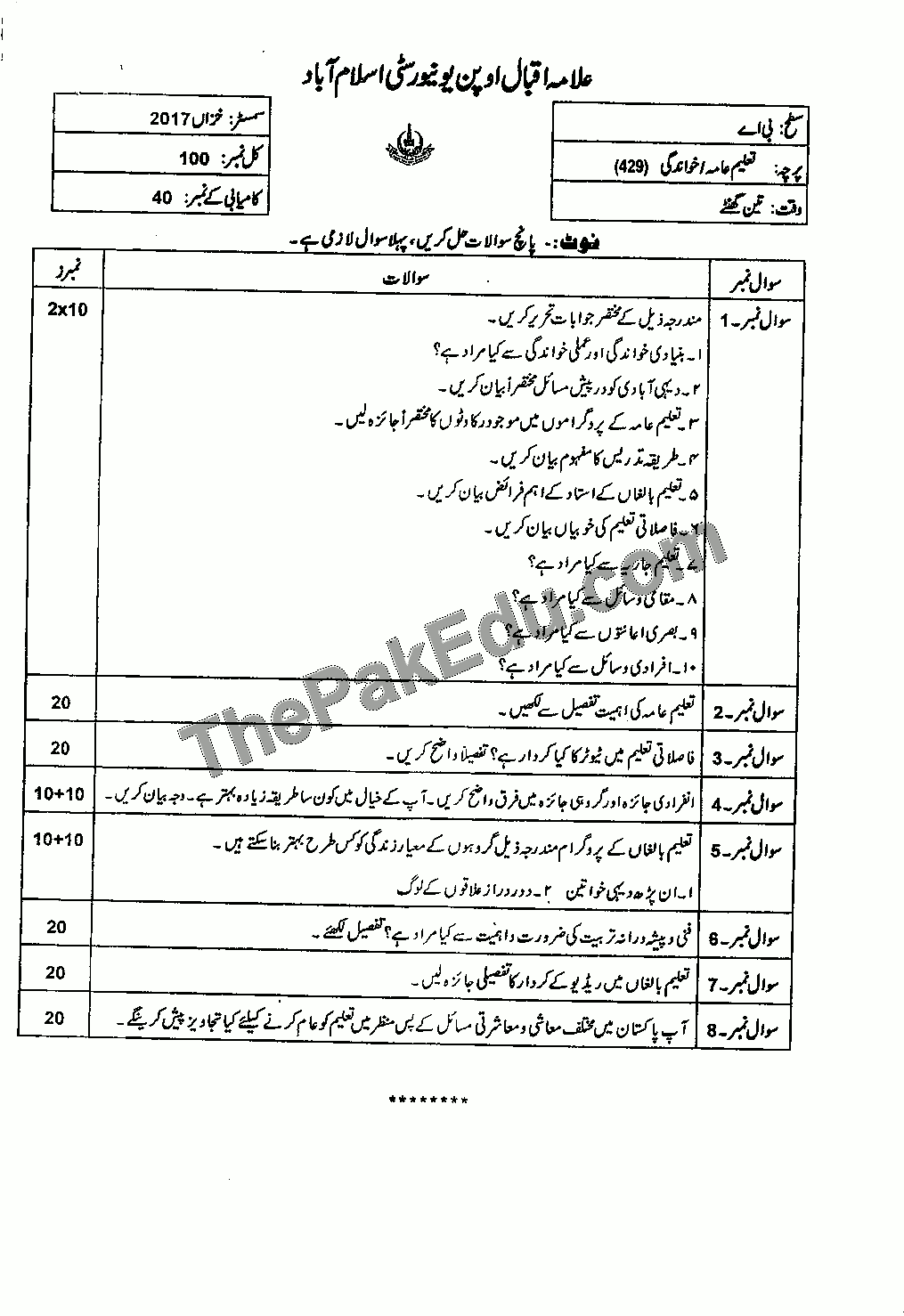 aiou solved assignment 429